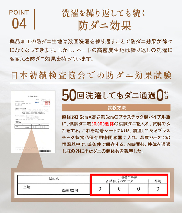 洗濯を繰り返しても続く防ダニ効果