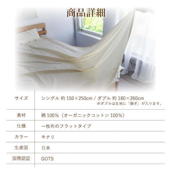 商品詳細