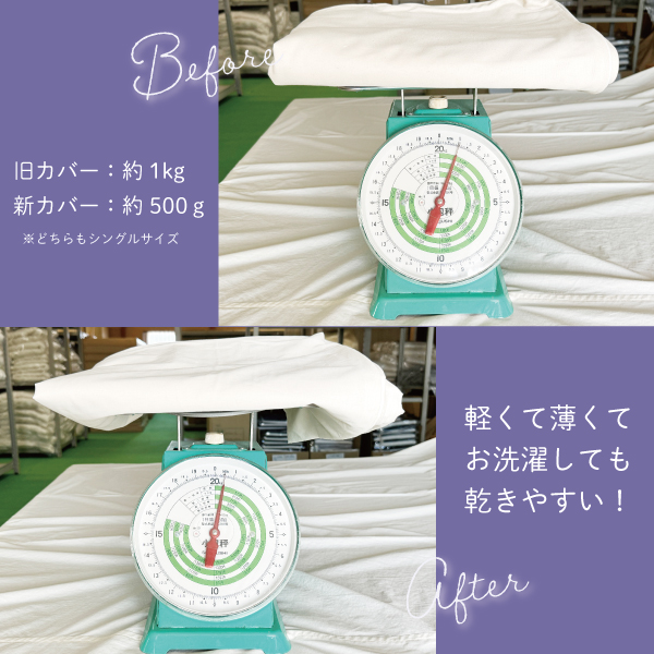 軽くなった体圧分散敷ふとんカバー 軽くなった体圧分散敷ふとんカバー