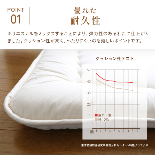 やわらか麻混敷ふとん