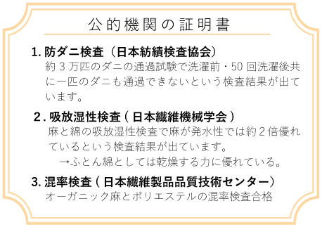 公的検査機関の証明書 公的検査機関の証明書