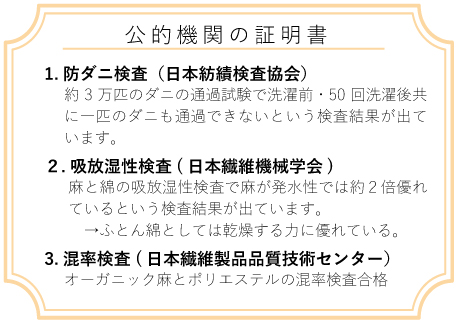 公的検査機関の証明書