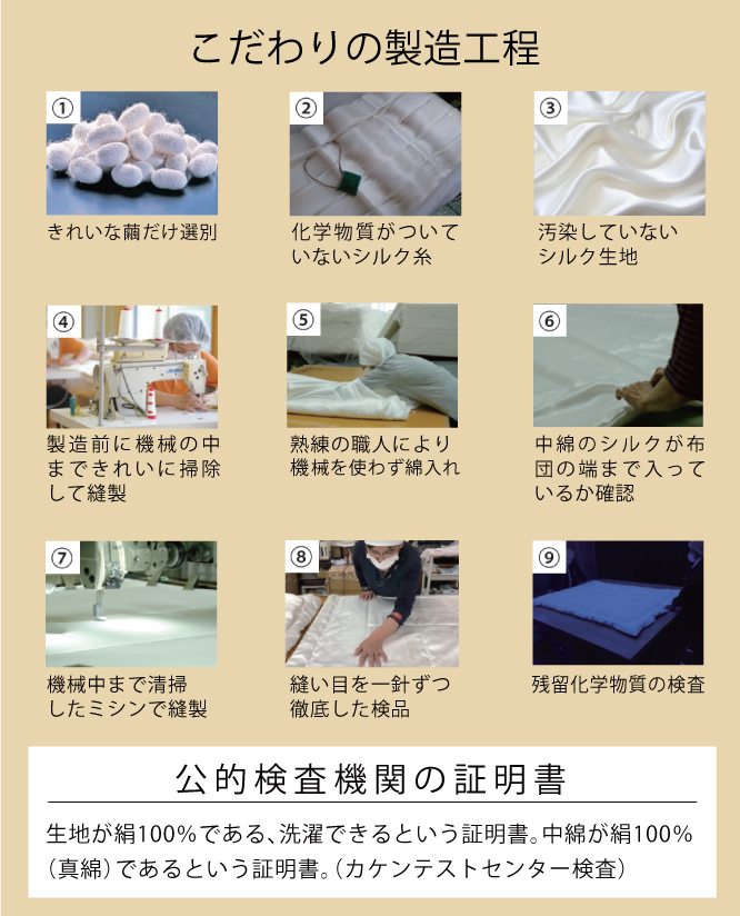 こだわりの製造工程 こだわりの製造工程