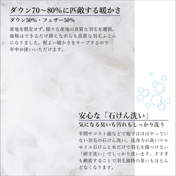 石けん洗いの羽毛ふとん 石けん洗いの羽毛ふとん