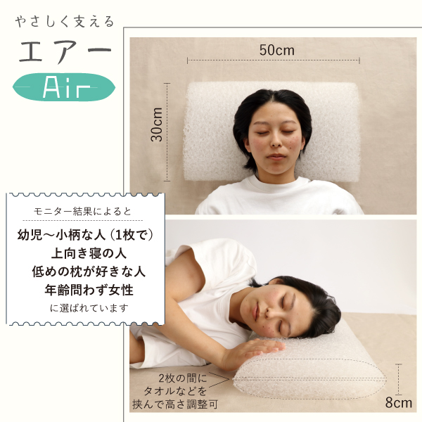 Relacfit Air Relacfit Air