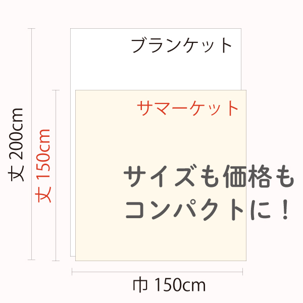 紡々ガーゼのサマーケットサイズ