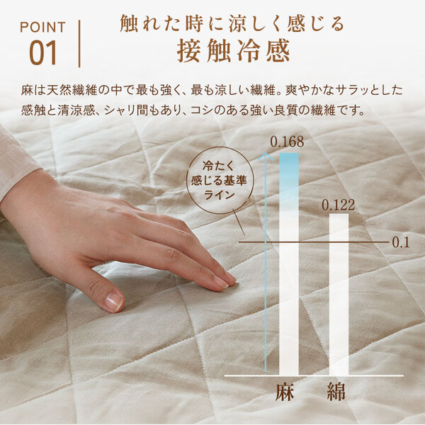 本麻の接触冷感機能で涼しく過ごす 本麻の接触冷感機能で涼しく過ごす
