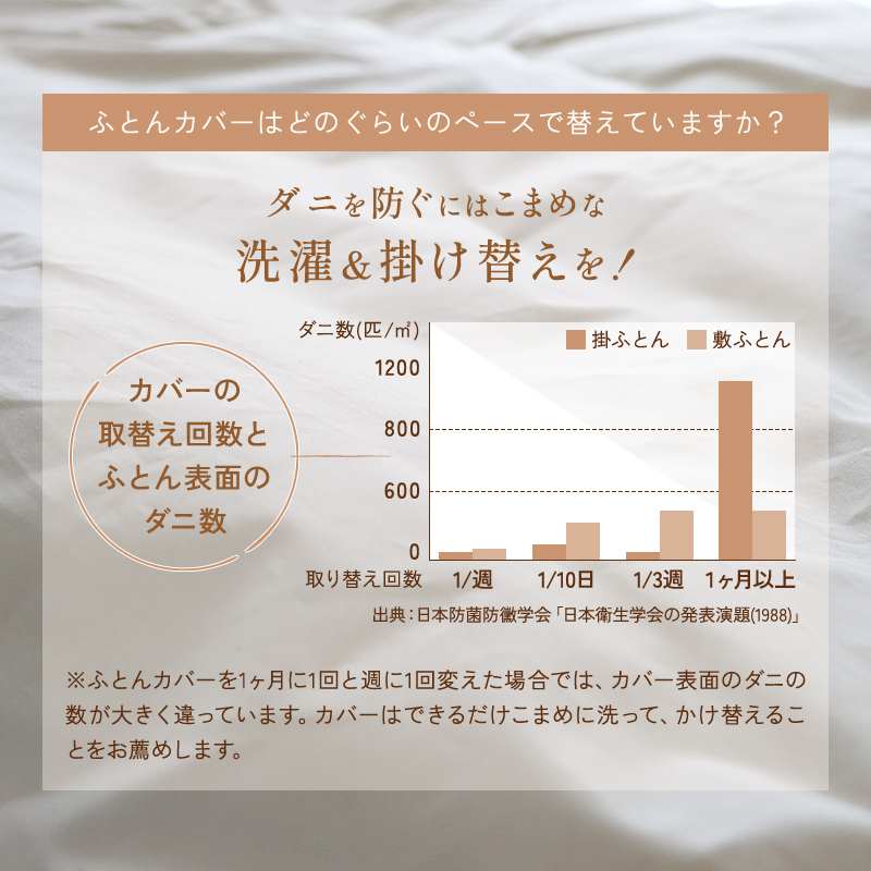 有機高密度防ダニピローケース 有機高密度防ダニピローケース