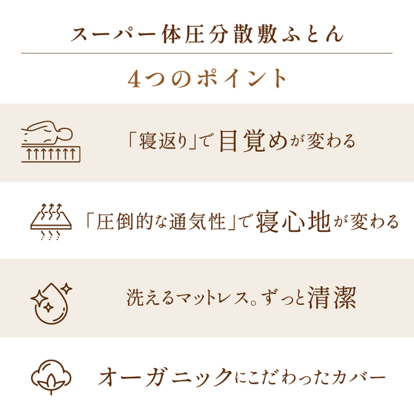 スーパー体圧分散敷ふとん